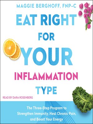 cover image of Eat Right for Your Inflammation Type